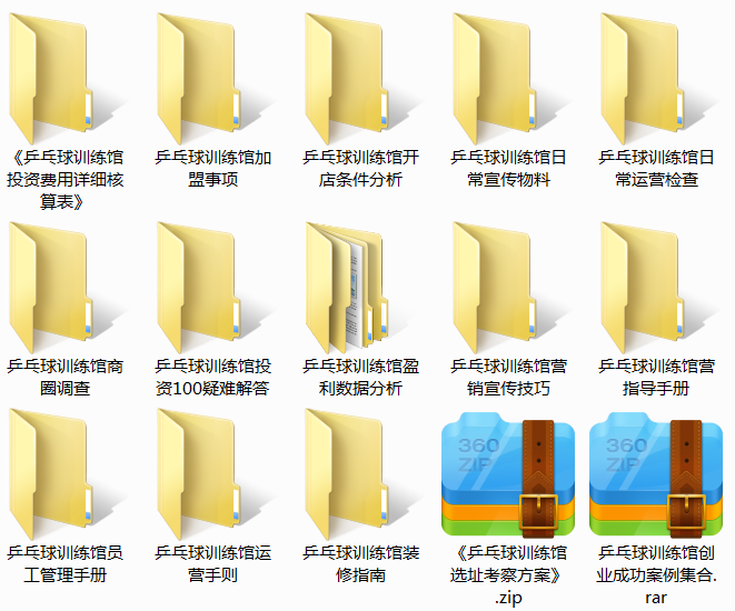 开乒乓球训练馆一年能赚35万吗？我开乒乓球训练馆3年成功赚钱经历